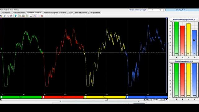Колхозный девайс для Диамага. смотреть онлайн