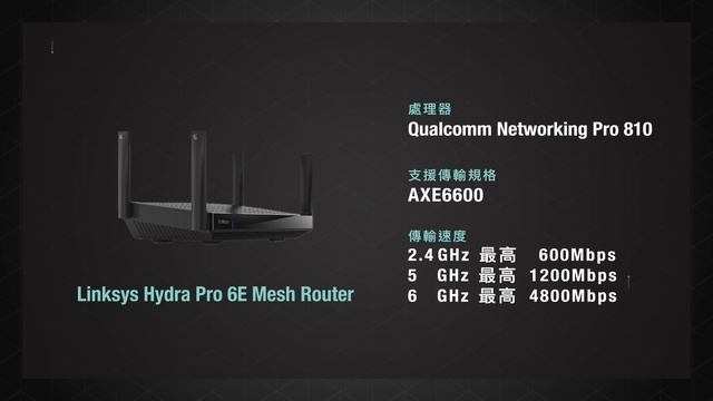 【GIVEAWAY】Netvigator 網上行2500M光纖入屋寬頻！Linksys Hydra Pro 6E Mesh Router｜低干擾+2500MB高速寬頻連線｜廣東話｜特約專題【產品評測 смотреть онлайн