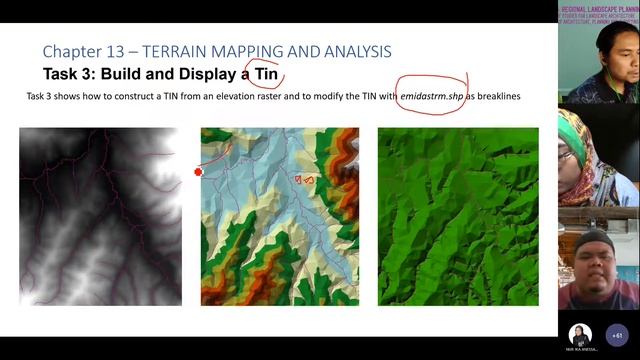 TERRAIN MAPPING ANALYSIS, VIEWSHED ANALYSIS & WATERSHED ANALYSIS смотреть онлайн