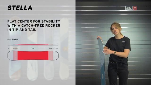 HEAD Snowboards 2020/21: STELLA смотреть онлайн