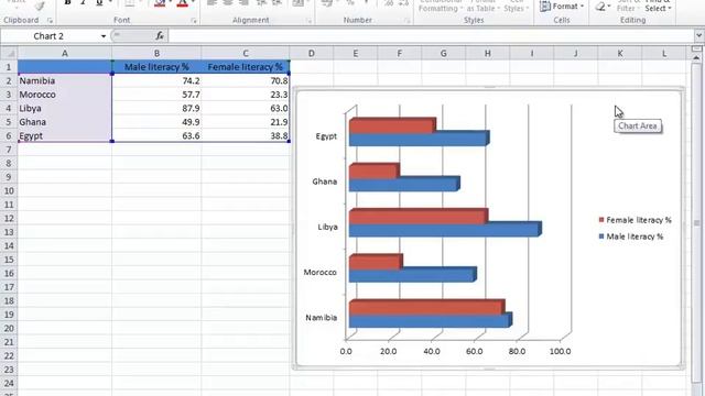 Microsoft Excel Training Advanced - Part 11 - How to Show Differences Using Bar Charts смотреть онлайн