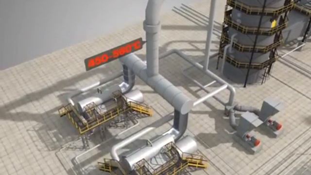 Производство серной кислоты _ Технология НПЗ смотреть онлайн