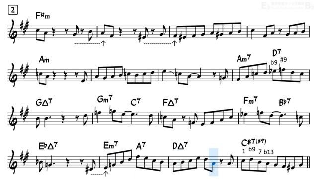 Recorda Me - Easy Solo Example for Alto Sax смотреть онлайн
