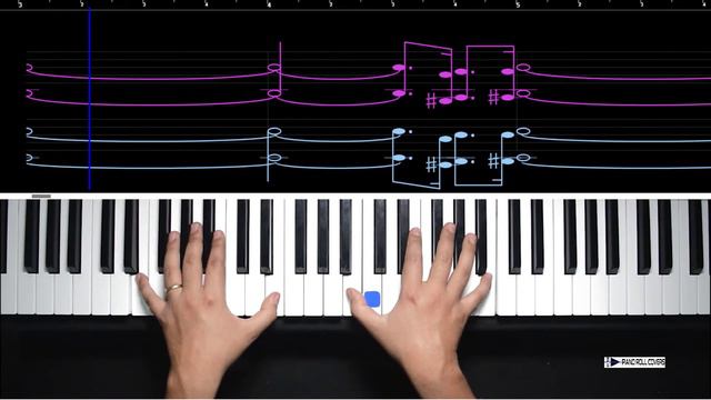 The Pink Panther - Henry Mancini (Piano Cover Sheet Music) смотреть онлайн