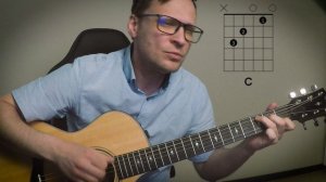 Темная ночь на гитаре Марк Бернес 🎸 аккорды кавер табы