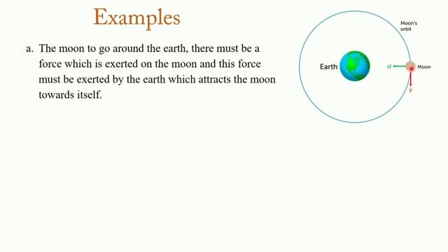 Gravitation - 01 | Class 10 th Science | Maharashtra Board 10 th Class | SSC | смотреть онлайн