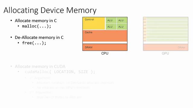 Intro to CUDA (part 2): Programming Model смотреть онлайн