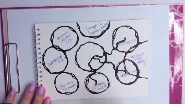 НейроГрафическая практика 