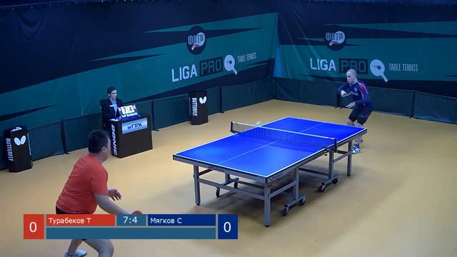 Настольный теннис. А3. ЛИГА ПРО ФНТР Москоу оупен. Турнир 6 января 2020г. Рейтинг 400-450 смотреть онлайн