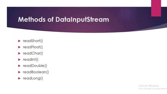 DataInputStream and DataOutputStream classes in Java смотреть онлайн