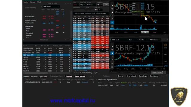 Как открыть ордер в торговой платформе Аврора смотреть онлайн