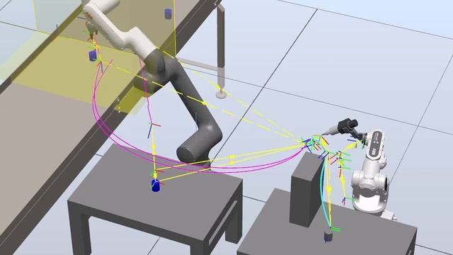 RobotStudio 2 cobots смотреть онлайн