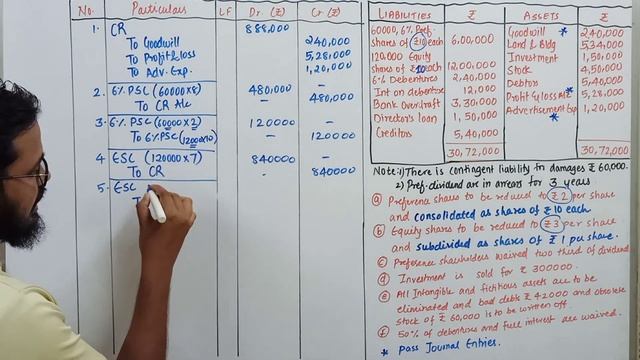 #10 TYBCOM | TYBAF | BMS | Internal Reconstruction | Consolidation of Shares | Subdivision of Share смотреть онлайн
