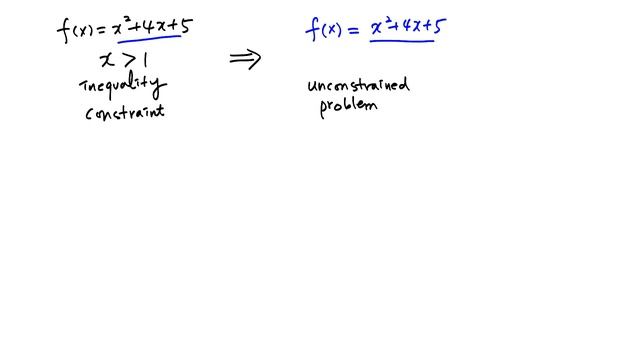 Constraints and Barrier Method смотреть онлайн