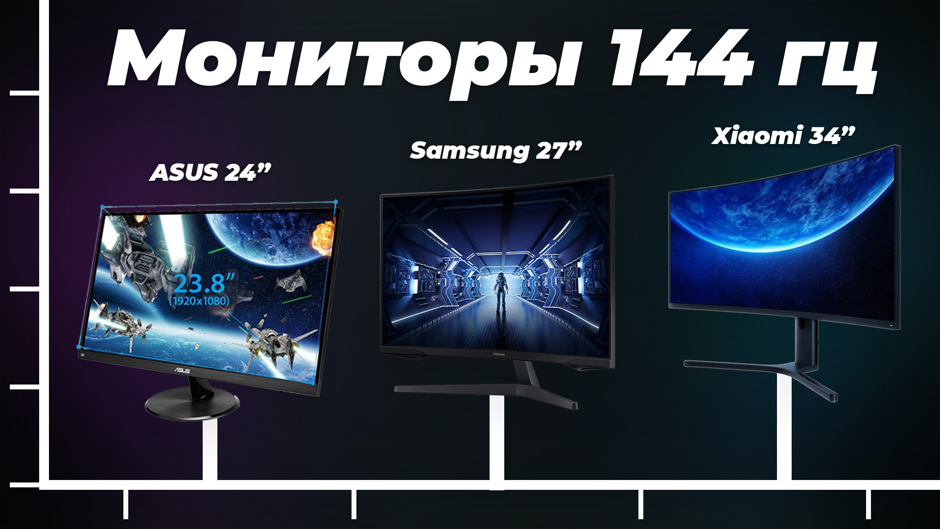 Рейтинг мониторов 144 Гц 2024 года | ТОП–10 лучших мониторов 144 Гц для игр и работы
