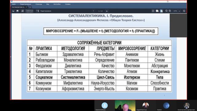 Системалектика: 1. Таблица. смотреть онлайн
