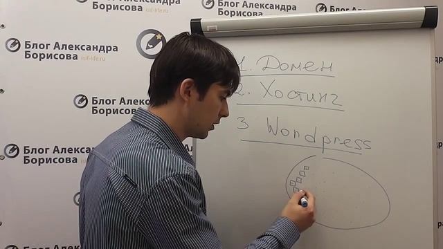 Урок №3 - Схема создания блога смотреть онлайн