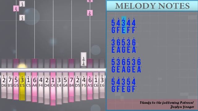 How to play Is This Love by Bob Marley on Kalimba (Tutorial) смотреть онлайн