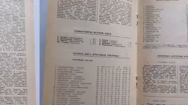 Футбольный Календарь справочник Минск 1974