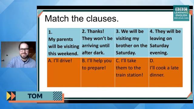 Live English Class: รูปประโยคอนาคตธรรมดาและอนาคตกำลังทำ future simple and future continuous смотреть онлайн