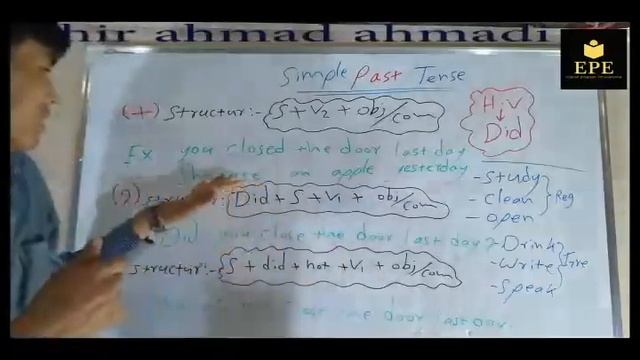 how to learn English tenses? simple past tense смотреть онлайн