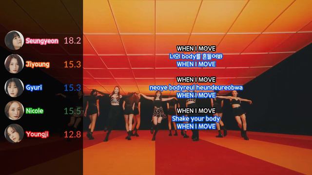 KARA (카라) 'WHEN I MOVE' [Line Distribution & Han/Rom/Eng Color Coded]