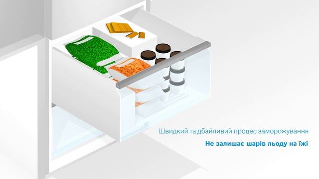 Технологія NoFrost у холодильниках Bosch смотреть онлайн