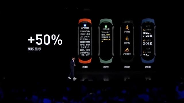 Redmi Smart Band PRO ( Mi band 4c PRO ) - CUIDADO Mi Band 6 смотреть онлайн