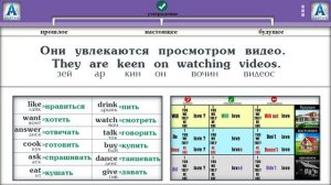 Полиглот Английский за 16 часов. Урок  12