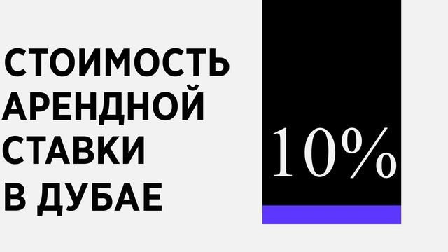 Из Москвы в Дубай. Как изменить жизнь без проблем. Все о покупке и продаже недвижимости. смотреть онлайн