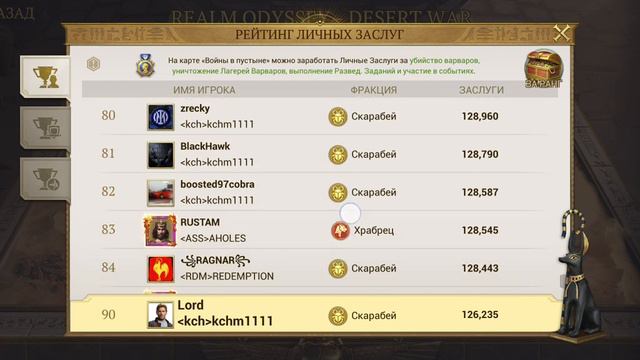 Итоговый рейтинг квк Game of Empires:Warring Realms GoE смотреть онлайн