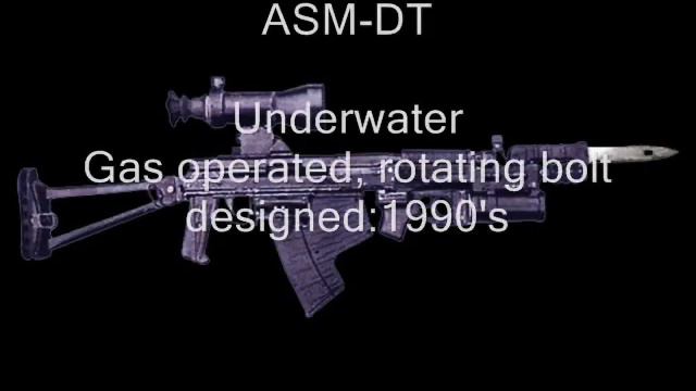 Russian armoury part 2 (assault rifles,machine and sub machine guns) смотреть онлайн