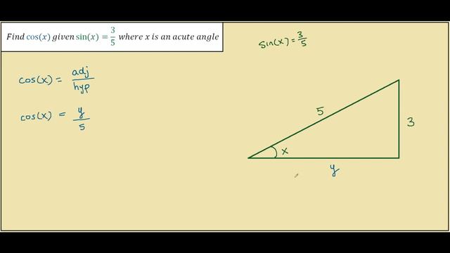 How to find cos(x) given that sin(x) = 3/5 смотреть онлайн