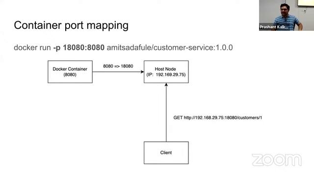 DevDay | Exploring the flow of network traffic through Kubernetes cluster смотреть онлайн