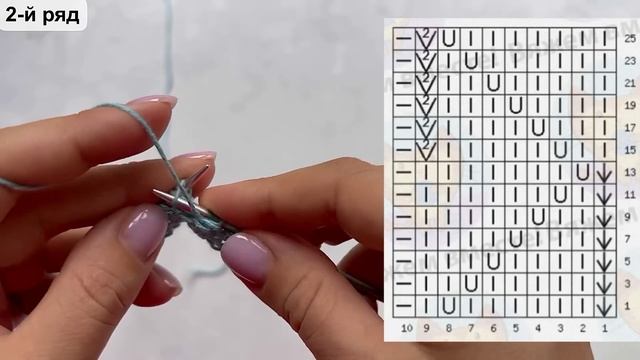 Очень красивый нежный ажурный узор спицами (+схема) для кардиганов, топов, маек, кофточек, джемперо