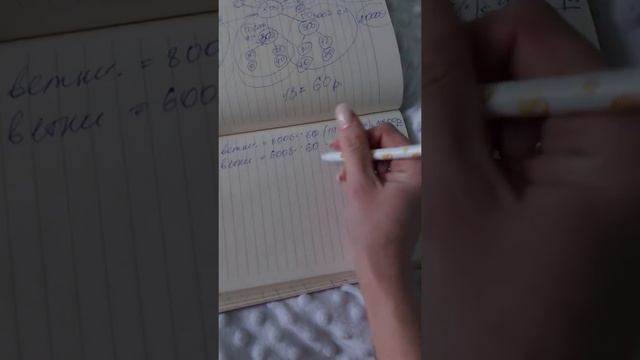 как рассчитать зарплату Faberlic