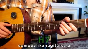 Любо братцы, любо -  Тональность ( Еm ) Как играть на гитаре песню