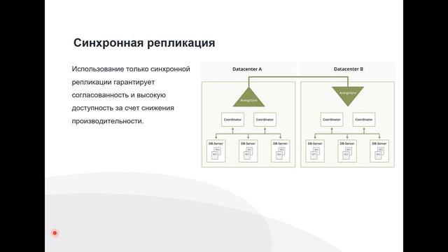 База данных ArangoDB. Архитектура смотреть онлайн