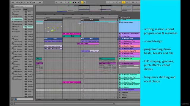 Producing A Future Bass Track From Start To Finish Ableton - learn Ableton Live смотреть онлайн
