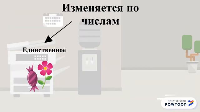 Скрайбинг "Имя существительное" как часть речи смотреть онлайн