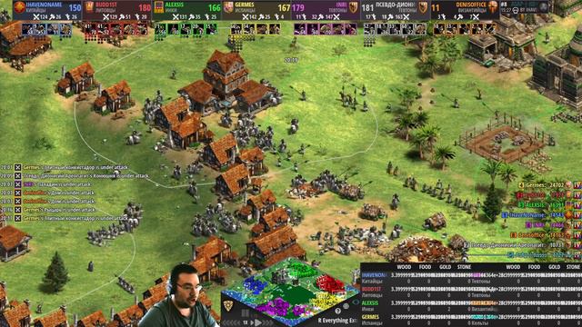 Ресурсы Бесконечные! Кто победит!? САМАЯ МАСШТАБНАЯ ЗАРУБА НА 8 ЧЕЛОВЕК! Age of Empires II DE смотреть онлайн