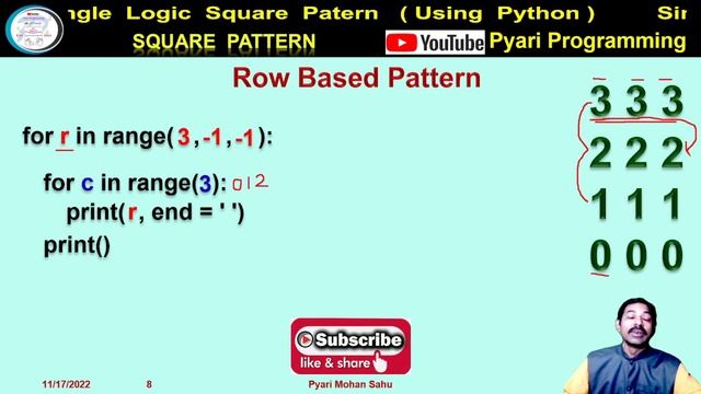 Python Square Pattern | Single Logic for All Square Based Pattern Using Python смотреть онлайн