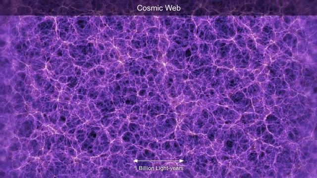 Cosmic Eye — Zoom out to the Universe and into Atoms смотреть онлайн