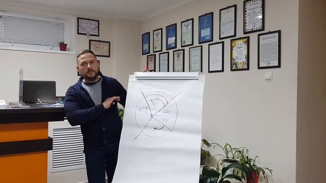 КРЖЗ #7 Дрессировка или воспитание смотреть онлайн