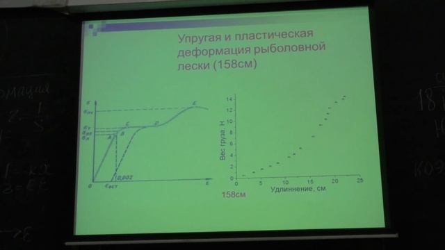 Косарева О. Г. - Механика - Гироскопические силы. Механика деформируемых тел смотреть онлайн