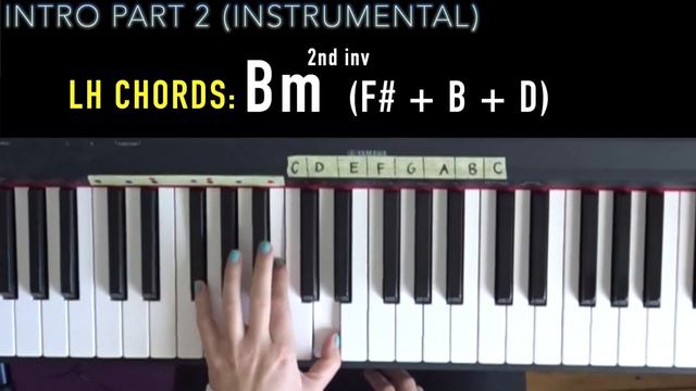 Billie Eilish Lovely Piano Tutorial (Easy + no sheet music) смотреть онлайн
