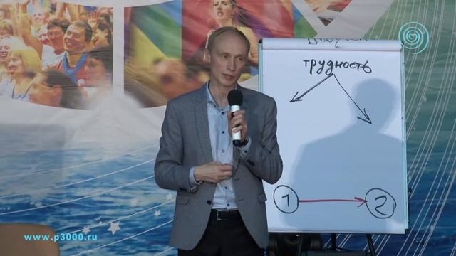 Два способа восприятия проблем (Олег Гадецкий) смотреть онлайн