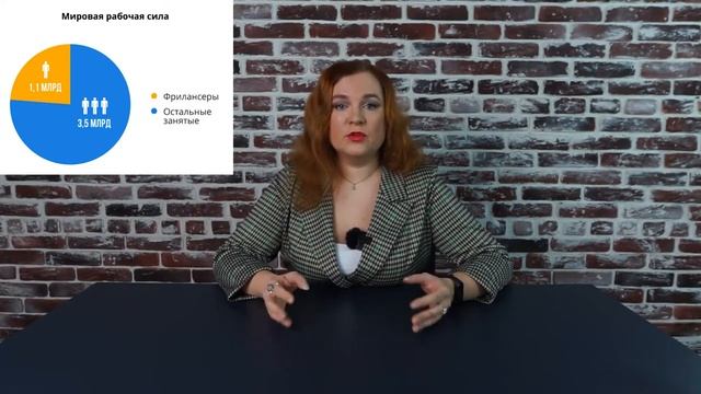 Soft skills: навыки для эффективной работы на фрилансе / Первый урок смотреть онлайн