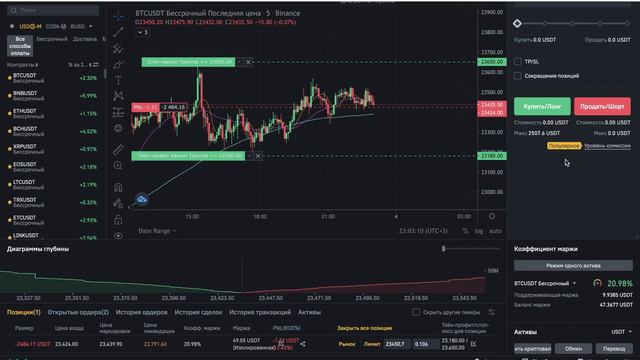 ЗАРАБАТЫВАЮ на Пиццу с $50 | Трейдинг на Binance! Торговля на Фьючерсах | 50 ПЛЕЧО | Депозит $50 смотреть онлайн