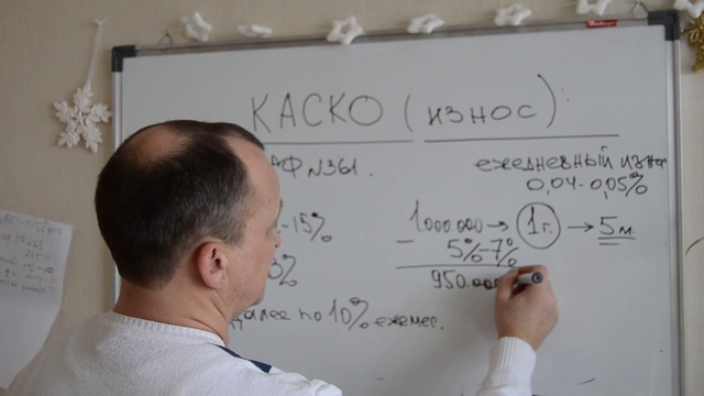 КАСКО и износ износ по полису каско 